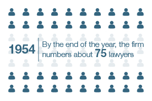 70 Lawyers